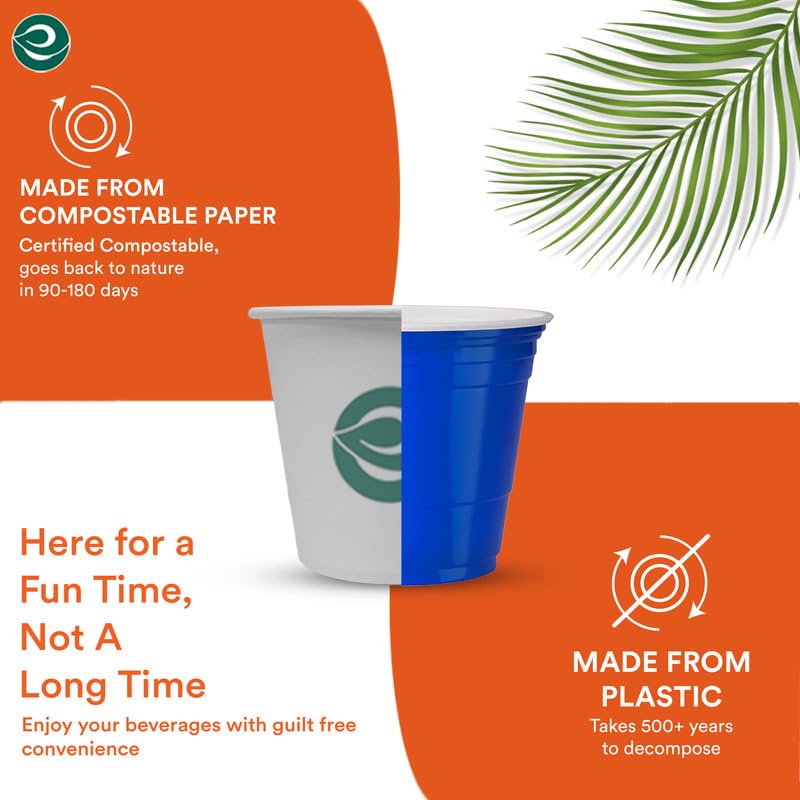 ECO SOUL [120 ml, 100 Count Disposable White Paper Cups| Plastic-Free Aqueous Coated | Eco-Friendly & Biodegradable Cups | Use & Throw Party Glasses | Ideal for Tea, Coffee & Water | 190 GSM