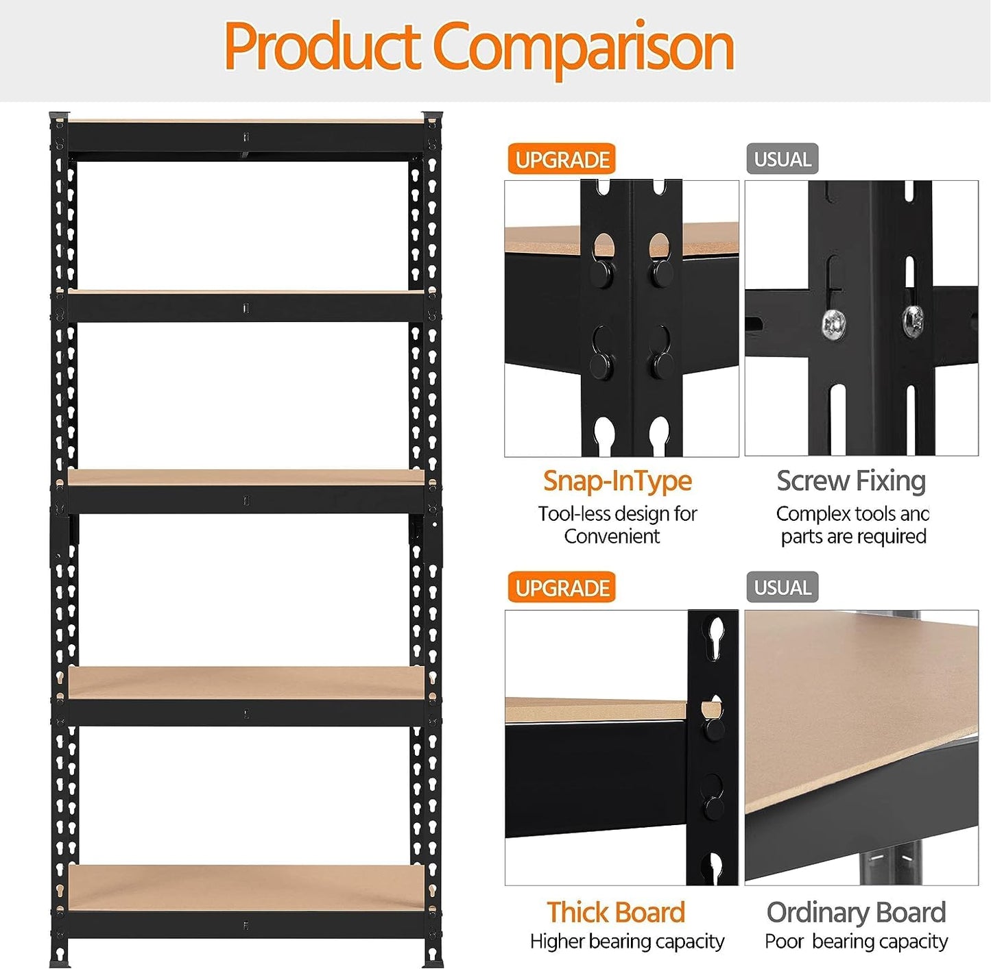 THAASA 5 Tier Boltless Rack for Storage/Adjustable Metal Shelf/Multipurpose Iron Shelves with Wooden Plank/Storage Organizer/Garage Iron Rack(Black)